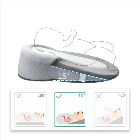 Baby Anti-Spit Up Incline Pillow | Newborn Sleep Positioner